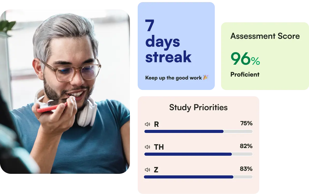 Person speaking into phone; with examples of progress