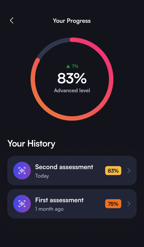 Step 5: See your scores and your confidence increase