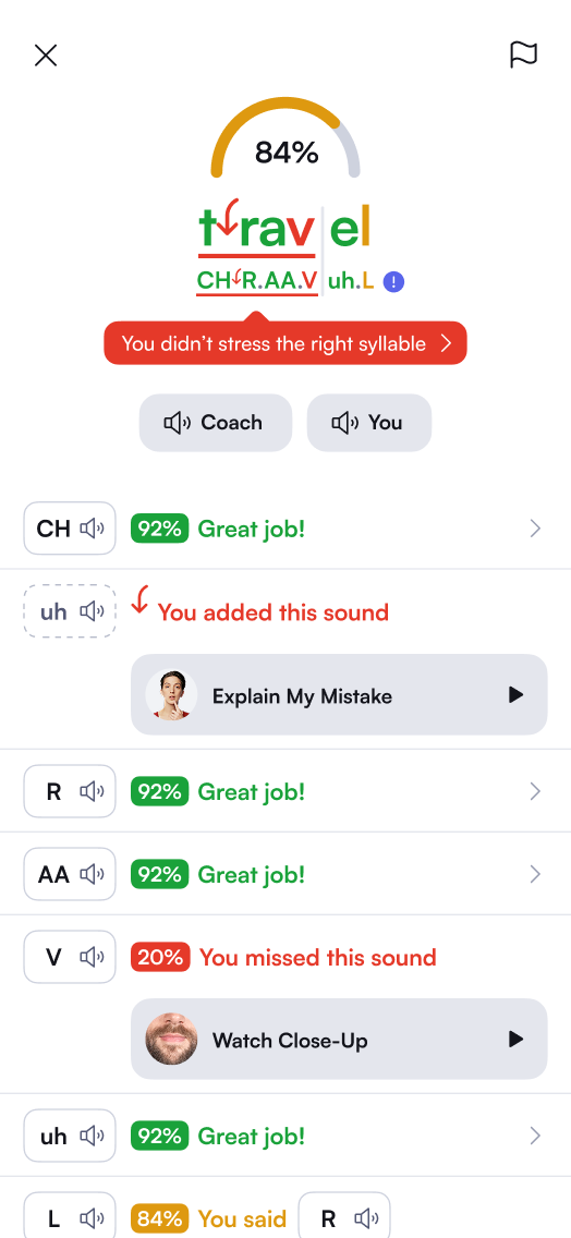 Sound feedback interface